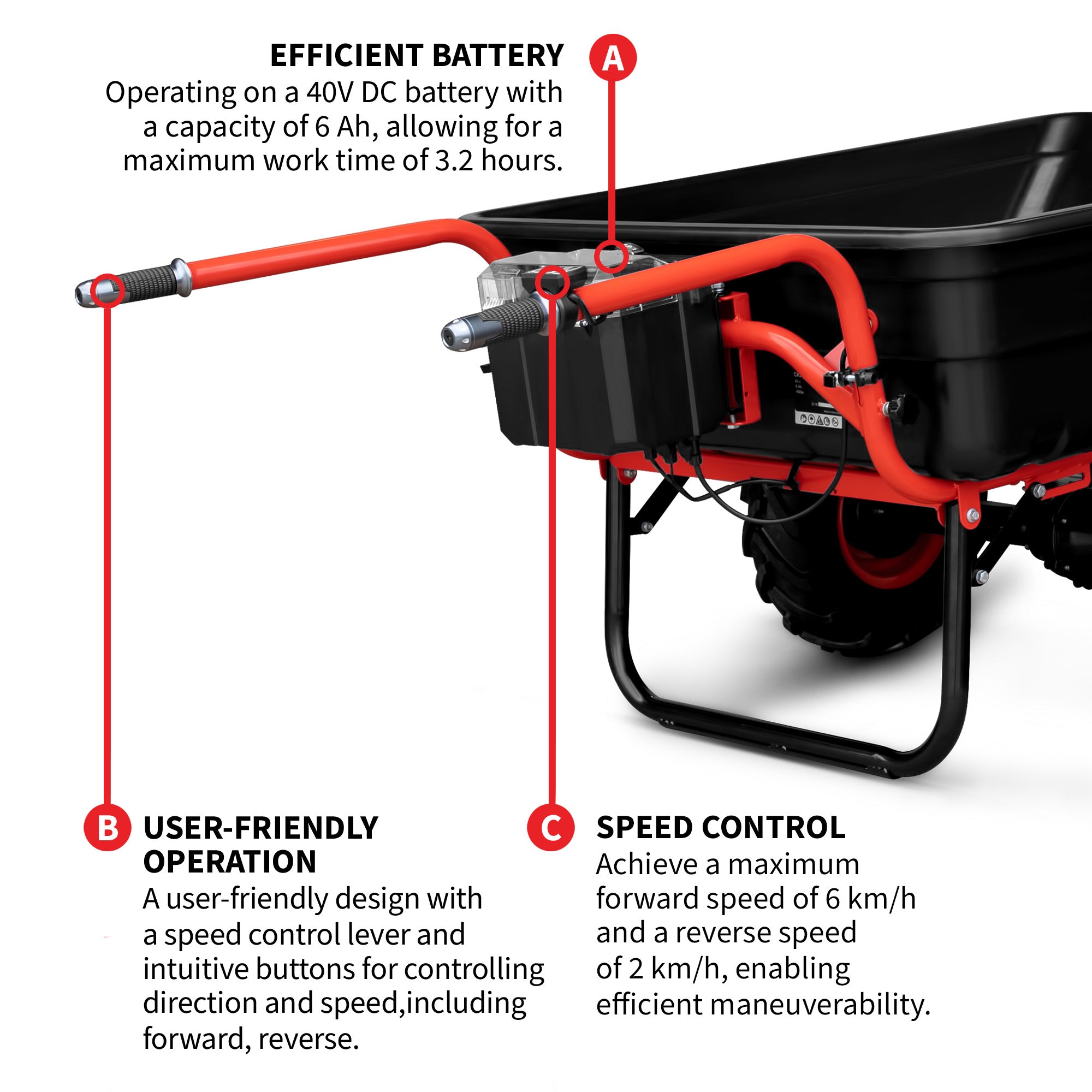 Heavy Duty Electric Utility Cart 40V Battery-Powered Wheelbarrow 660-lb. Bucket Capacity