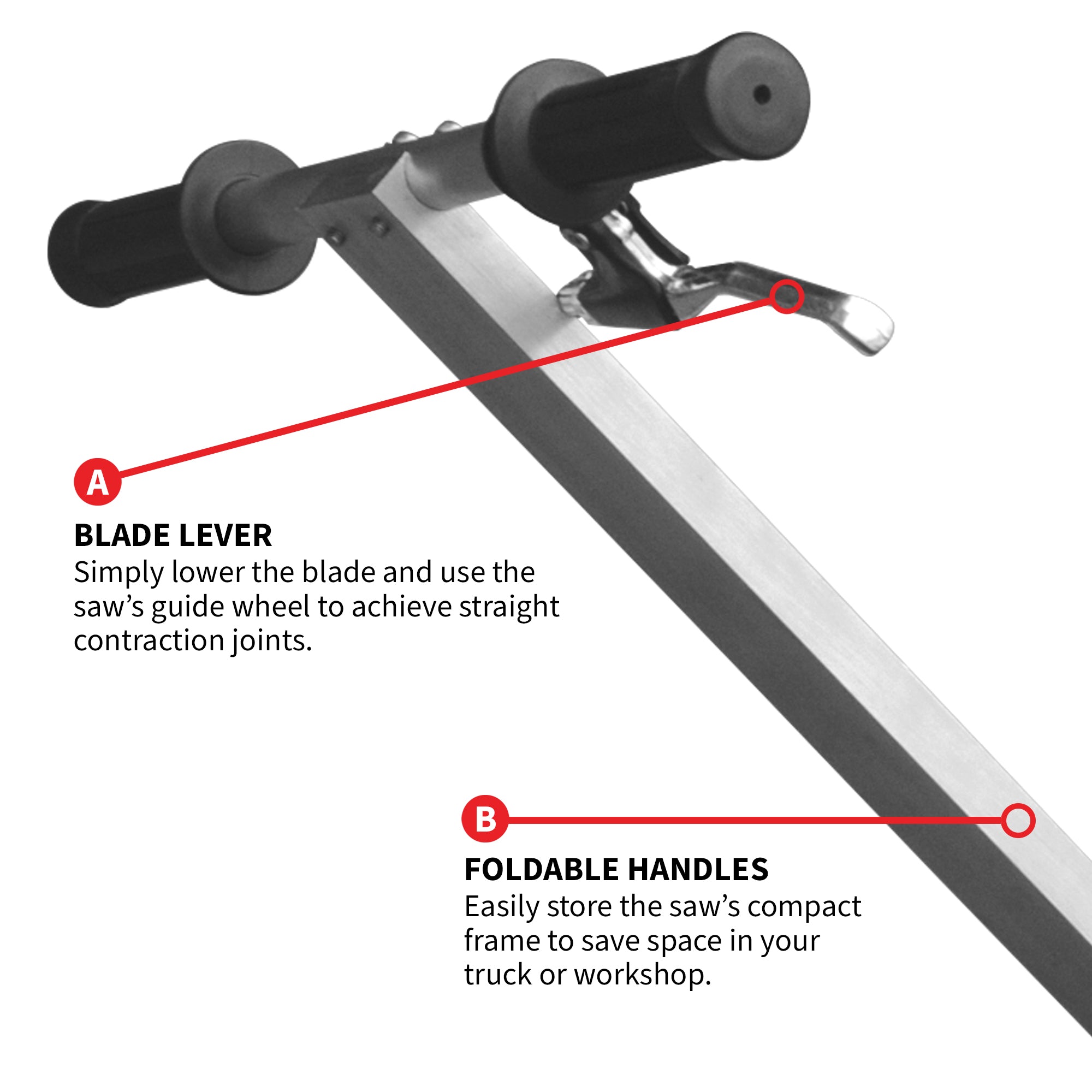 6" Early Entry Green Concrete Saw with 3.5 HP Honda GX120 Engine