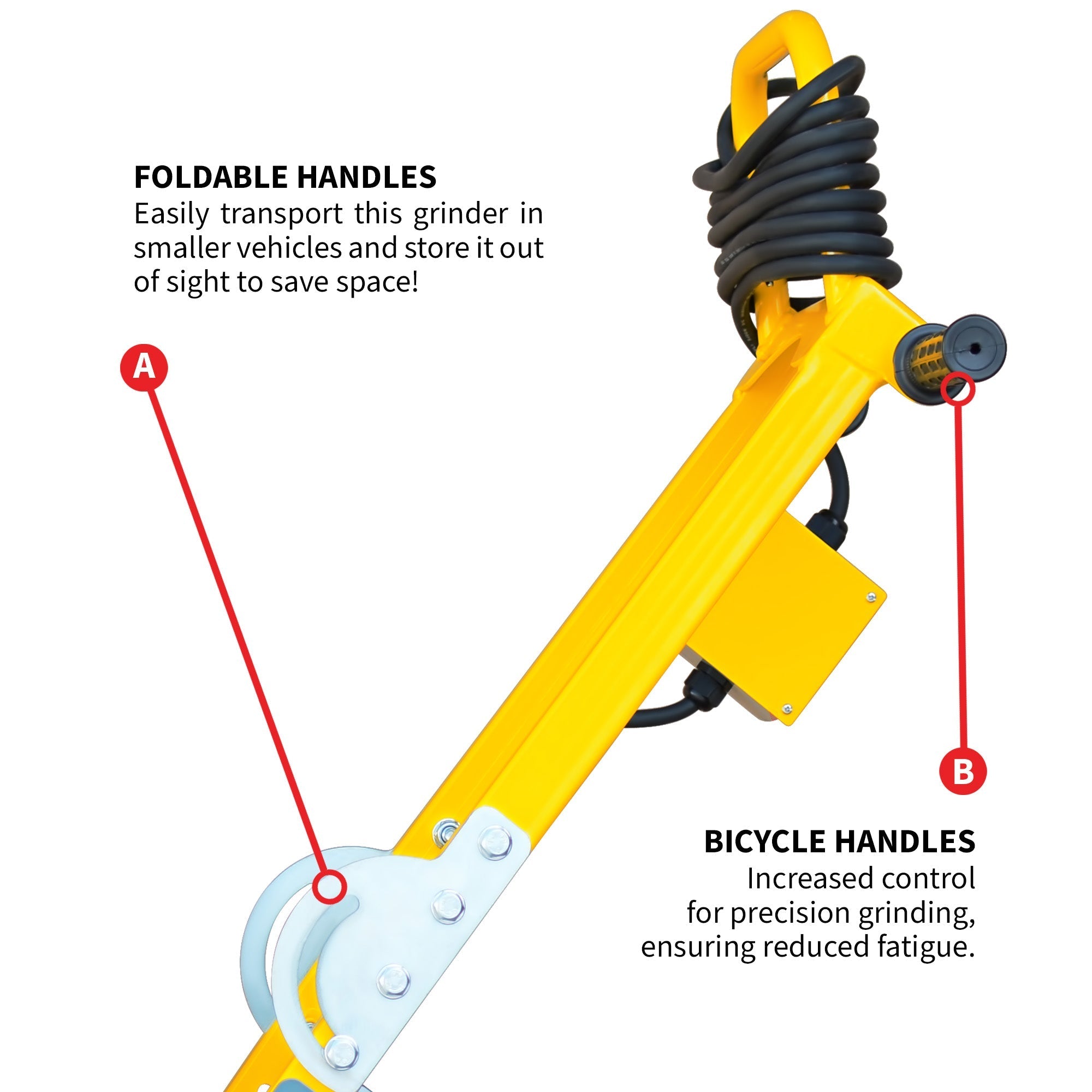 10" Electric Concrete Floor Grinder 1.5HP Motor for Smoothing, Floor Prep, Coatings