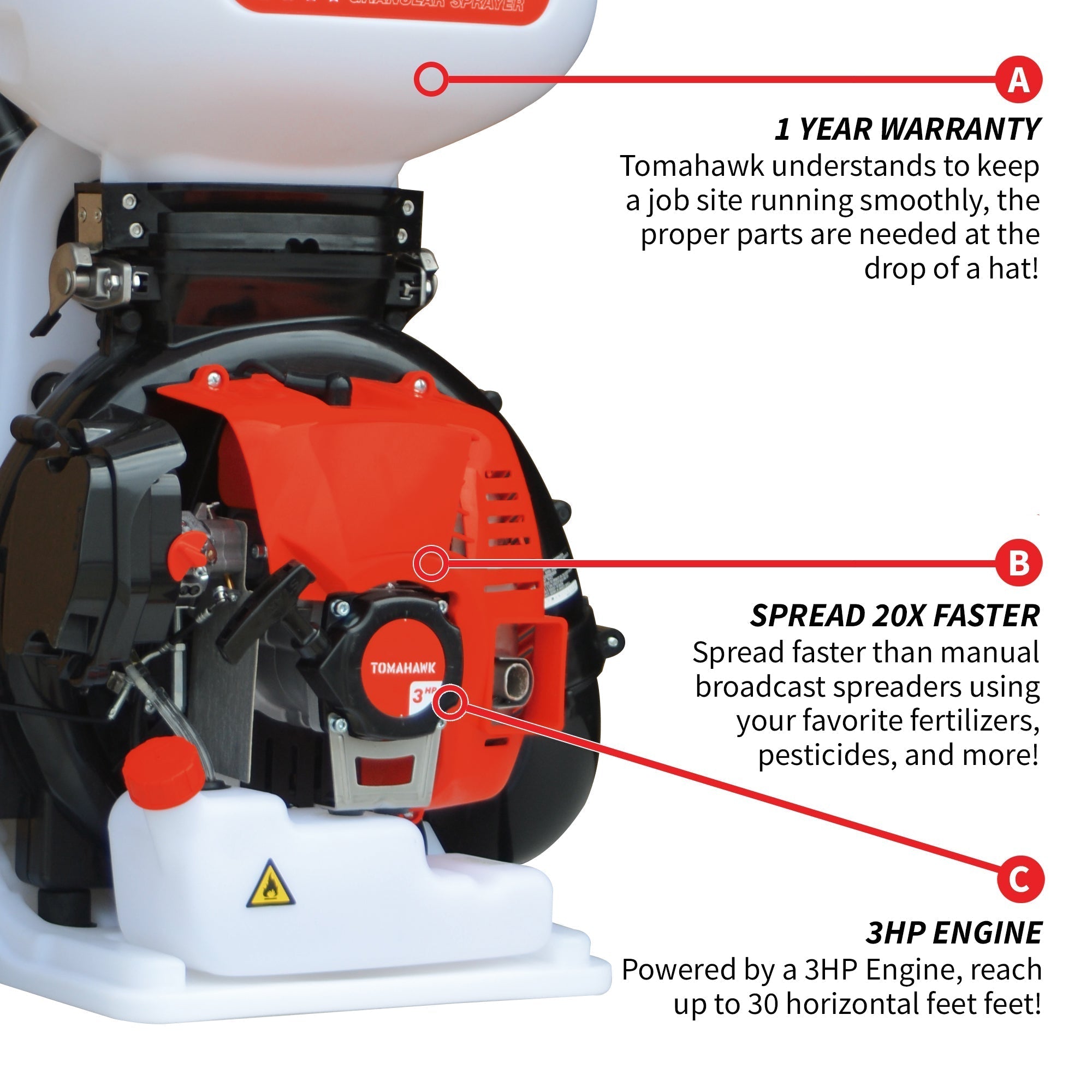 4 Gal Motorized Fertilizer Spreader Broadcast Lawn Seed Ice Melt Salt