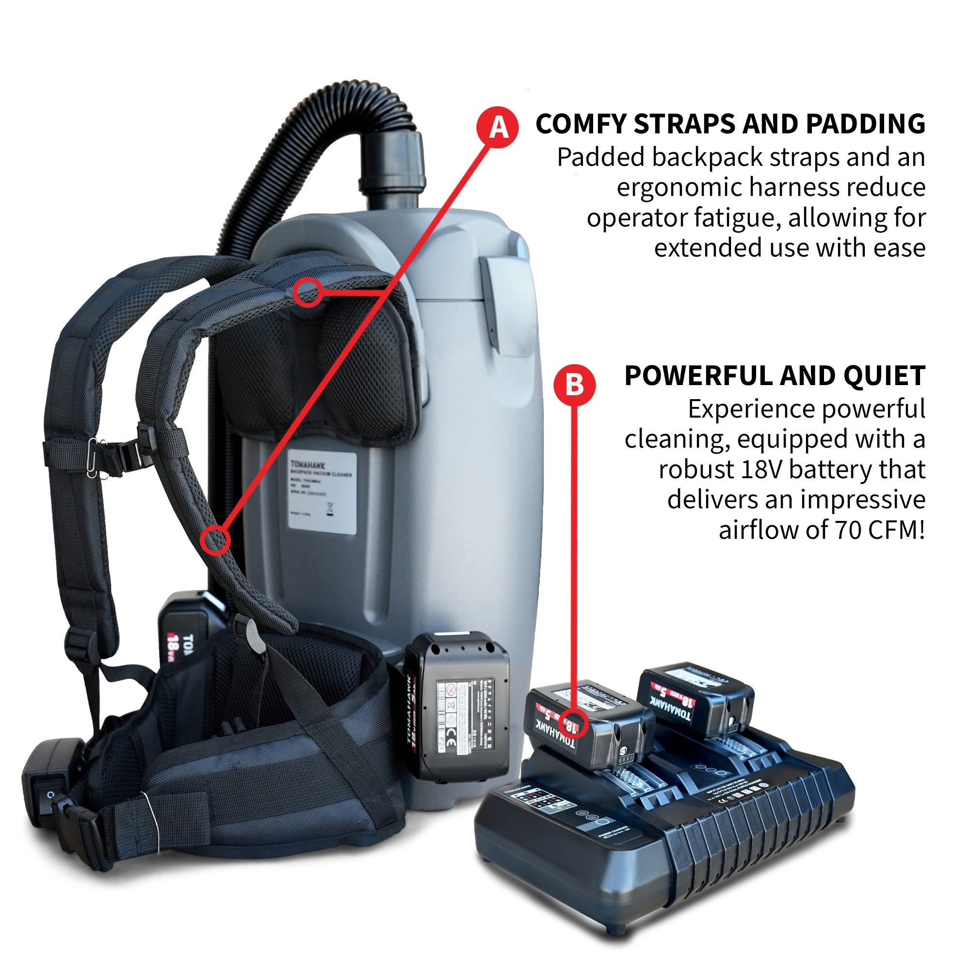 18V Battery Powered Backpack Vacuum 6L for Janitorial Cleaning – Lightweight Cordless Commercial Vacuum with Quiet Operation