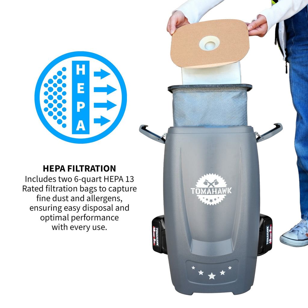 18V Battery Powered Backpack Vacuum 6L for Janitorial Cleaning – Lightweight Cordless Commercial Vacuum with Quiet Operation