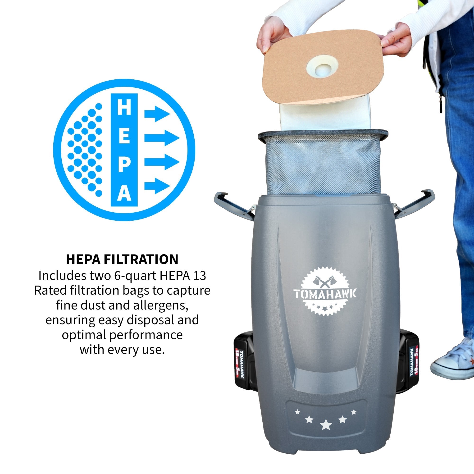 18V Battery Powered Backpack Vacuum 6L for Janitorial Cleaning – Lightweight Cordless Commercial Vacuum with Quiet Operation