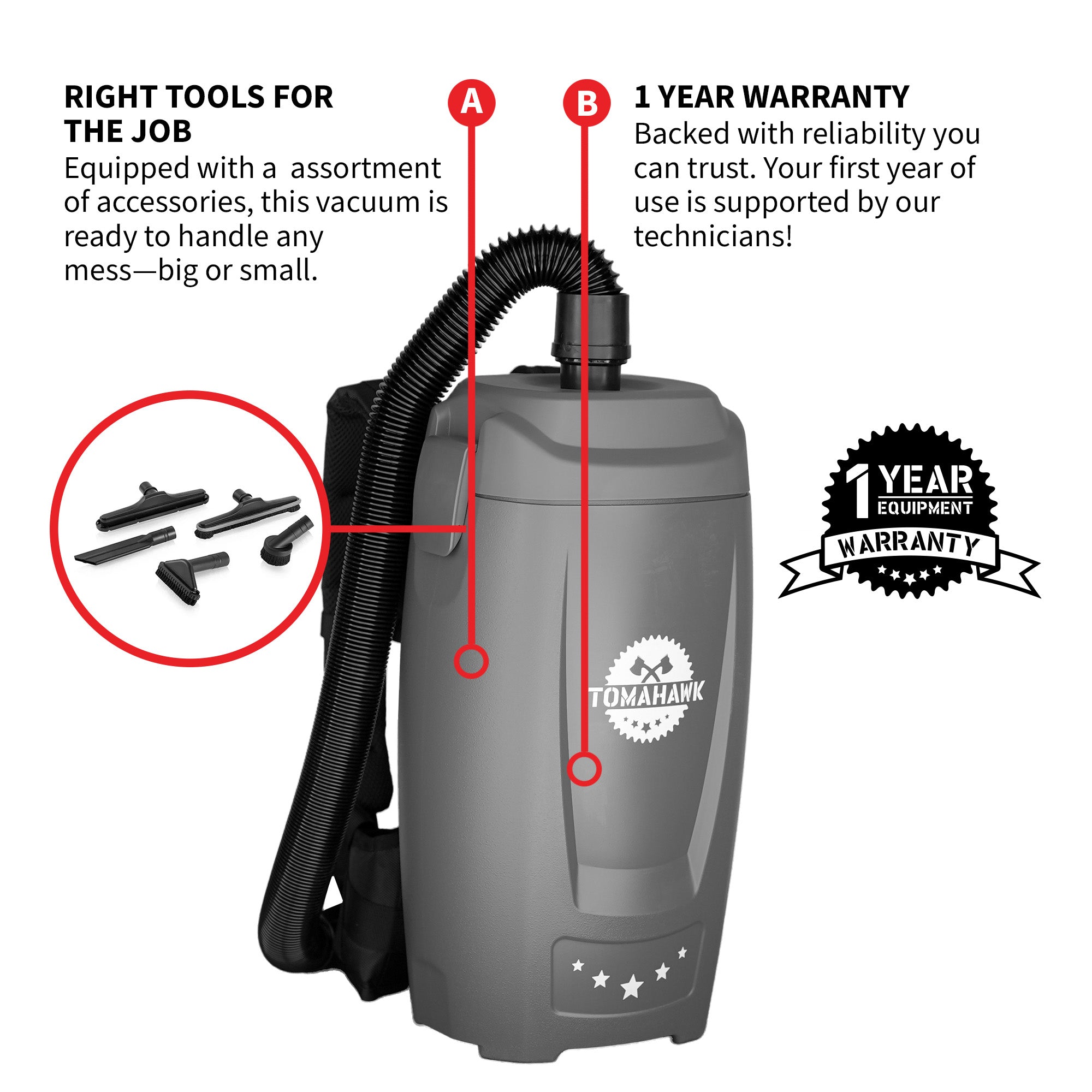 Electric Backpack Vacuum 6 qt Lightweight Commercial High-Performance Cleaning Solution