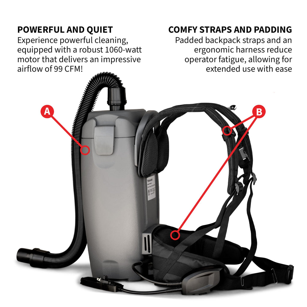 Electric Backpack Vacuum 6 qt Lightweight Commercial High-Performance Cleaning Solution