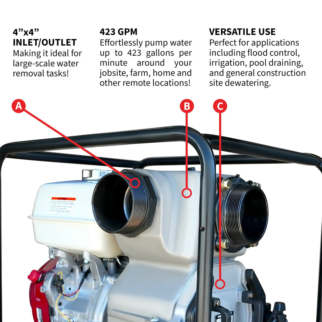 PRE ORDER: 4 Inch Trash Water Pump 423 GPM 13 HP GX390 powered by Honda Portable Utility
