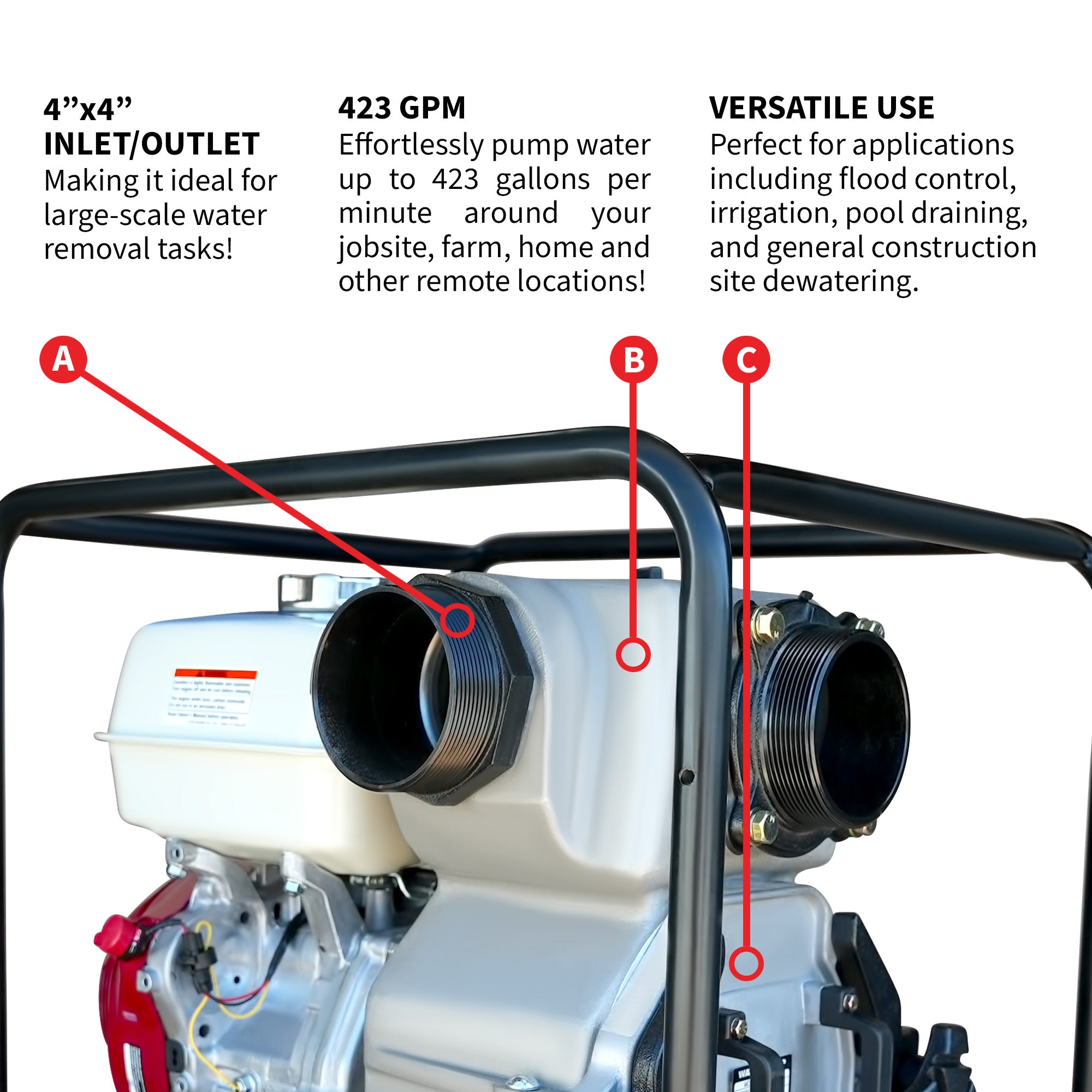 PRE ORDER: 4 Inch Trash Water Pump 423 GPM 13 HP GX390 powered by Honda Portable Utility