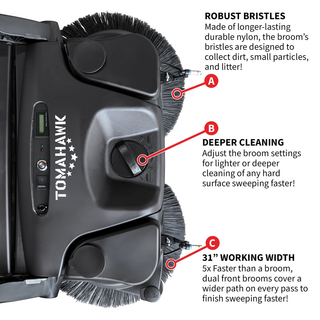 30" Battery Powered Push Sweeper with Triple Power Brooms Electric Drive and Dust Suppression Sprayer