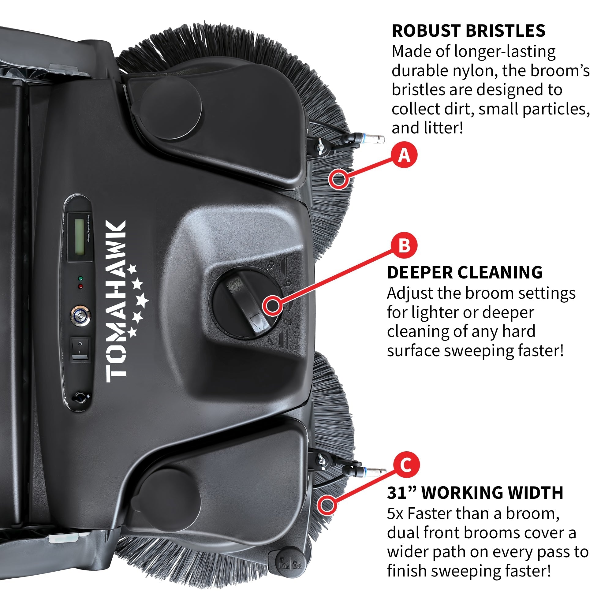 30" Battery Powered Push Sweeper with Triple Power Brooms Electric Drive and Dust Suppression Sprayer